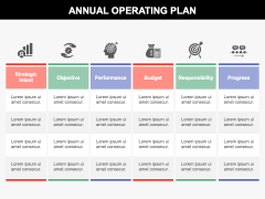 Annual Operating Plan PPT Slide 3