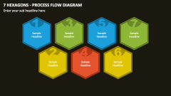 7 Hexagons - Process Flow Diagram PPT Slide 1