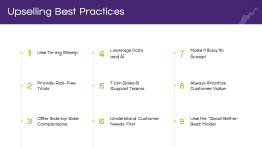 Upselling PPT Slide 11