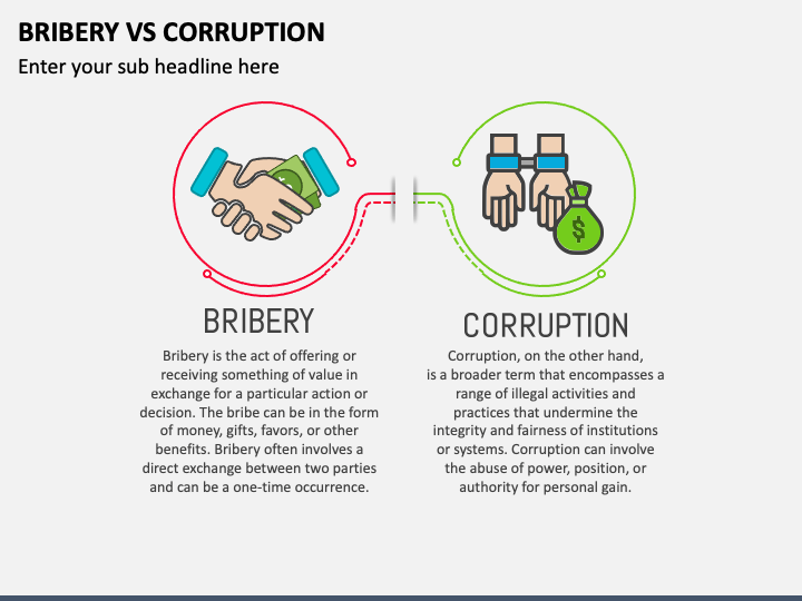 Bribery Vs Corruption PPT Slide 1