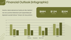 Olive Green Background Theme PPT Slide 11
