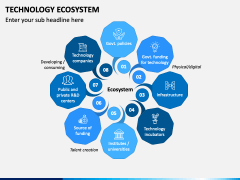 Technology Ecosystem PPT Slide 2