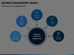 Business Engagement Model Animated Presentation - SketchBubble