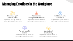 Emotions in the Workplace PPT Slide 6