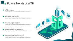 Wireless Transaction Protocol PPT Slide 9