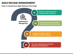 Agile Release Management PPT Slide 1
