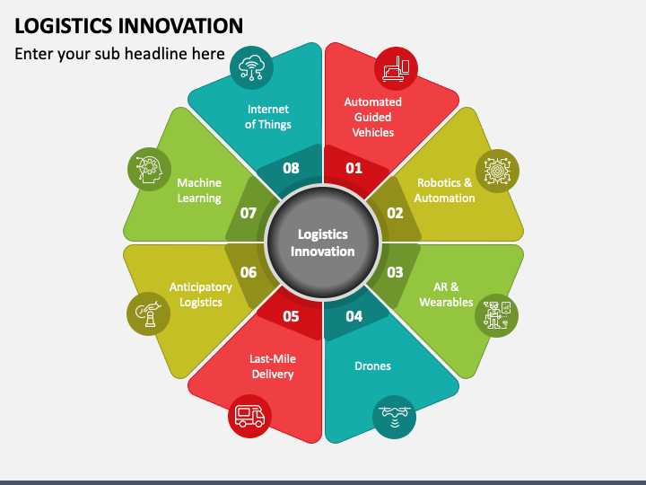 Logistics Innovation PPT Slide 1