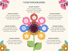 Floral Theme PPT Slide 7