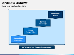Experience Economy Slide 3