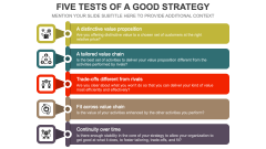 Five Tests of a Good Strategy PPT Slide 2