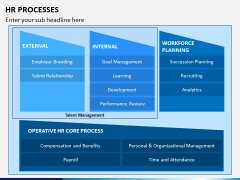 HR Processes PPT Slide 6
