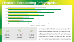 Green Yellow Presentation Theme PPT Slide 11