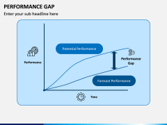 Performance Gap PPT Slide 6