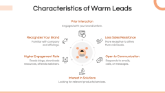 Warm Lead PPT Slide 3