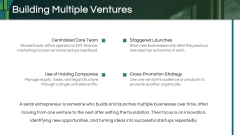 Serial Entrepreneur PPT Slide 6