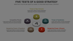 Five Tests of a Good Strategy Animated Presentation - SketchBubble