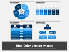 Competitive Response Combined PPT Slide
