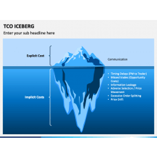 Iceberg of Ignorance PowerPoint Template - PPT Slides | SketchBubble