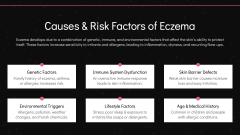 Eczema PPT Slide 4