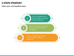 3 Steps Strategy PPT Slide 2