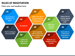 Rules of Negotiation PowerPoint and Google Slides Template - PPT Slides