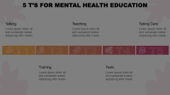 5 T’s for Mental Health Education Animated Presentation - SketchBubble
