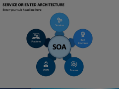 Service Oriented Architecture Animated Presentation - SketchBubble