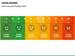 Faces Rating for PowerPoint and Google Slides - PPT Slides