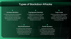 Backdoor Attack PPT Slide 3