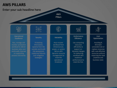 AWS Pillars PowerPoint and Google Slides Template - PPT Slides