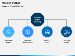 Project Stages PPT Slide 7
