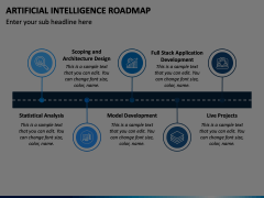 Artificial Intelligence Roadmap Animated Presentation - SketchBubble