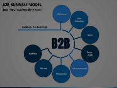B2B Business Model Animated Presentation - SketchBubble