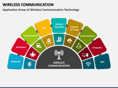 Wireless Communication PPT Slide 5
