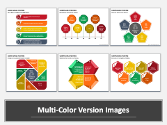 Compliance Testing PPT Combined