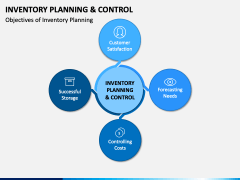 Inventory Planning and Control PPT Slide 1