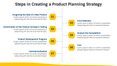 Product Planning PowerPoint and Google Slides Template - PPT Slides