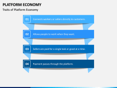 Platform Economy PPT Slide 3