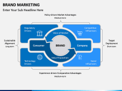 Brand Marketing Free PPT Slide 1