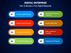 Digital Enterprise PPT Slide 2