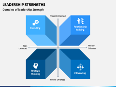 Leadership Strengths PowerPoint Template - PPT Slides