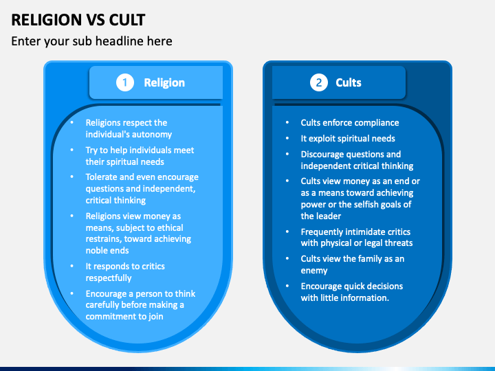 presentation on religion and cult