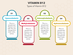 Vitamin B12 PowerPoint And Google Slides Template - PPT Slides