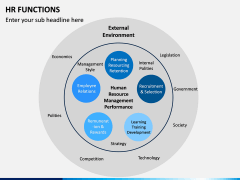 HR Functions PPT Slide 6