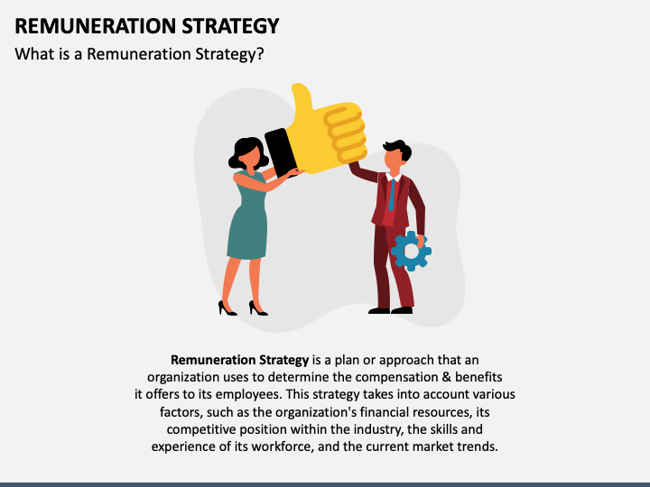 Remuneration Strategy PPT Slide 1
