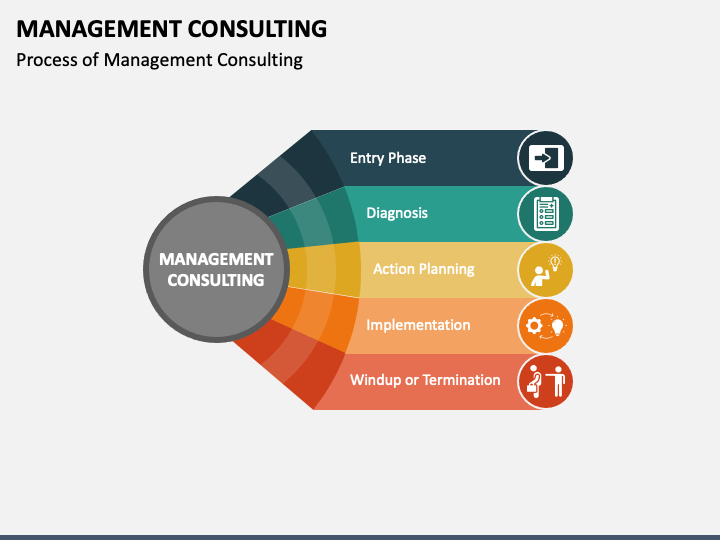 Management Consulting PPT Slide 1