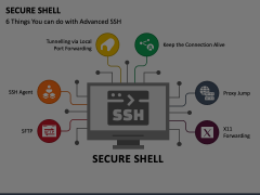 Secure Shell Animated Presentation - SketchBubble