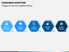 Consumer Adoption PPT Slide 4