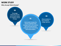 Work Study PowerPoint and Google Slides Template - PPT Slides