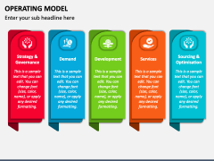 Free - Operating Model Slides for PowerPoint and Google Slides